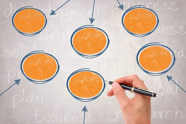 How to Develop a Personalized Writing Mastery Plan